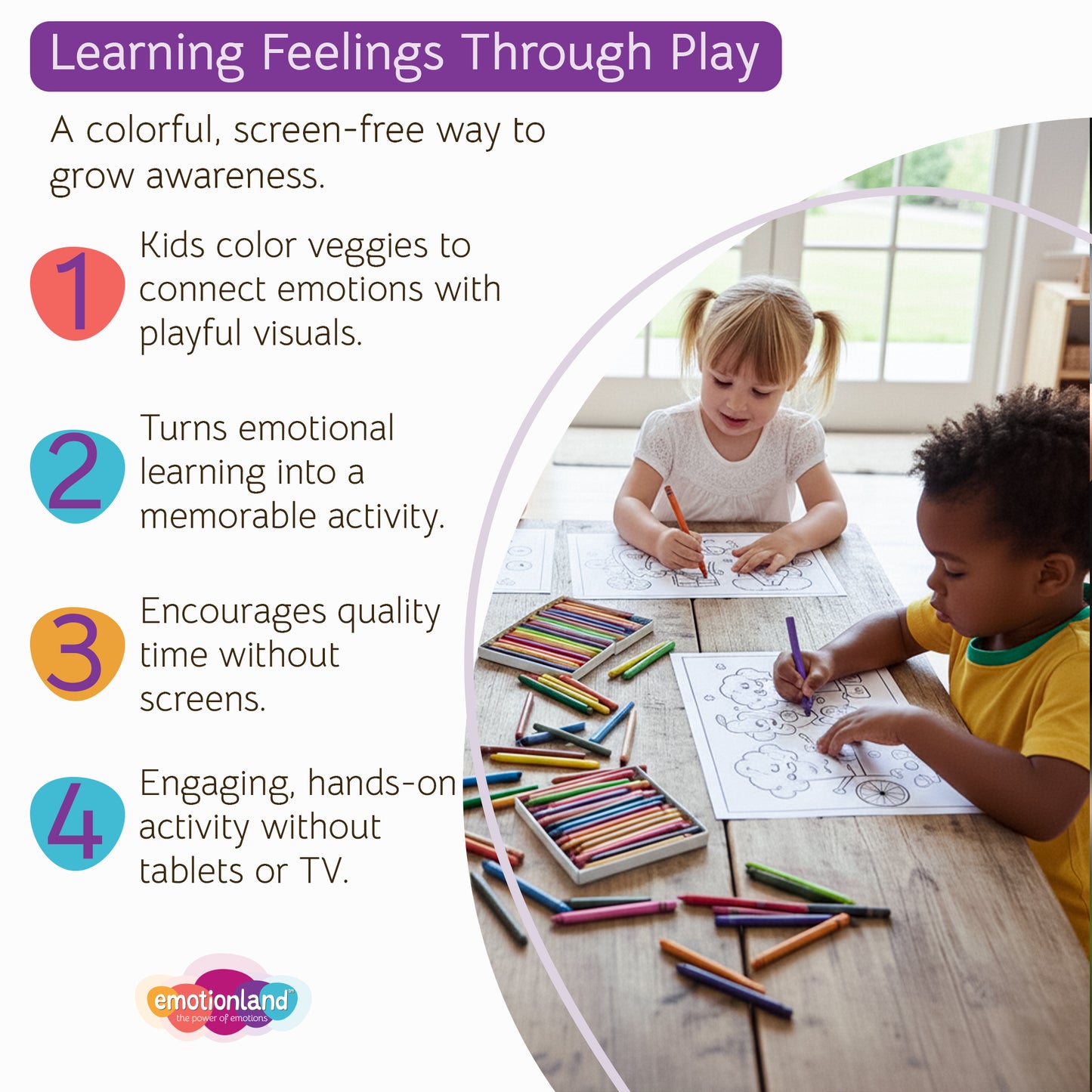 Feelings Explorer Kit: 54 Emotion Cards with 10 Activities