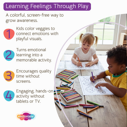 Feelings Explorer Kit: 54 Emotion Cards with 10 Activities